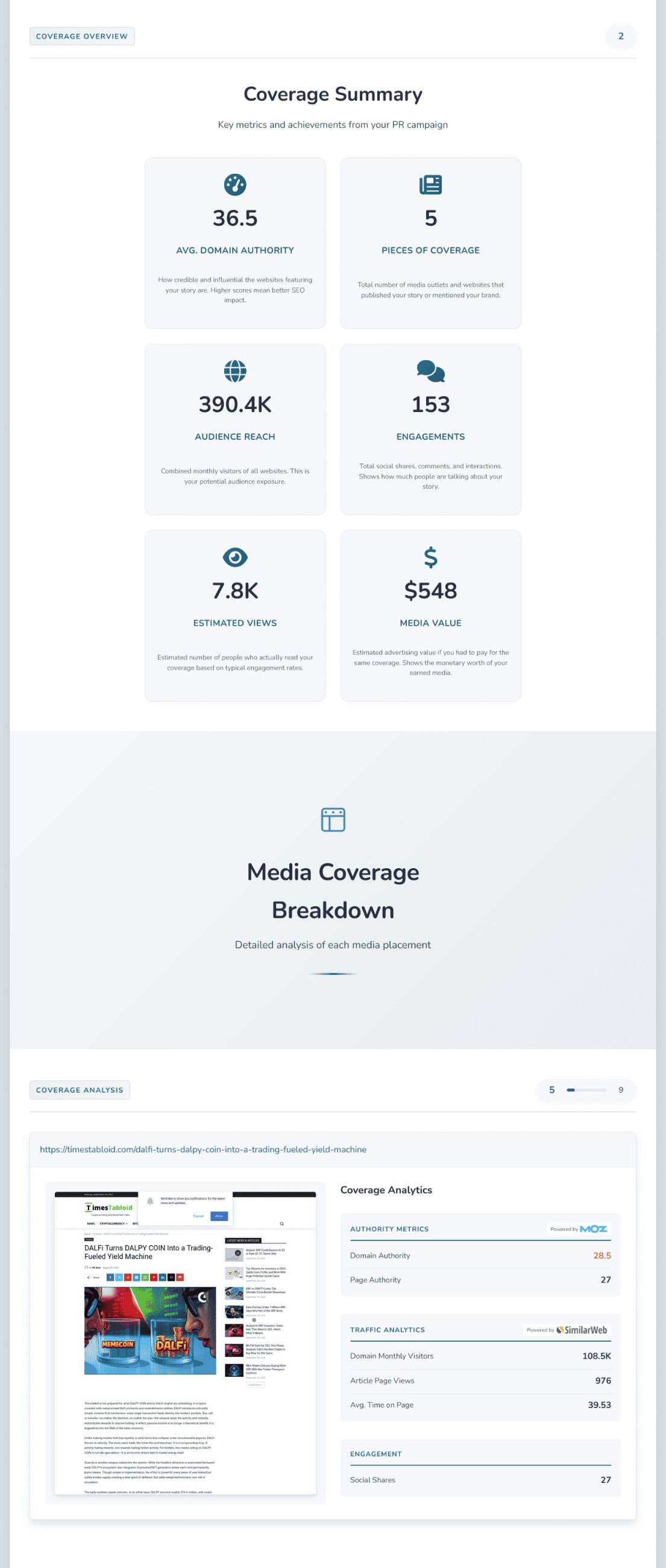 PR coverage report template, modern layout