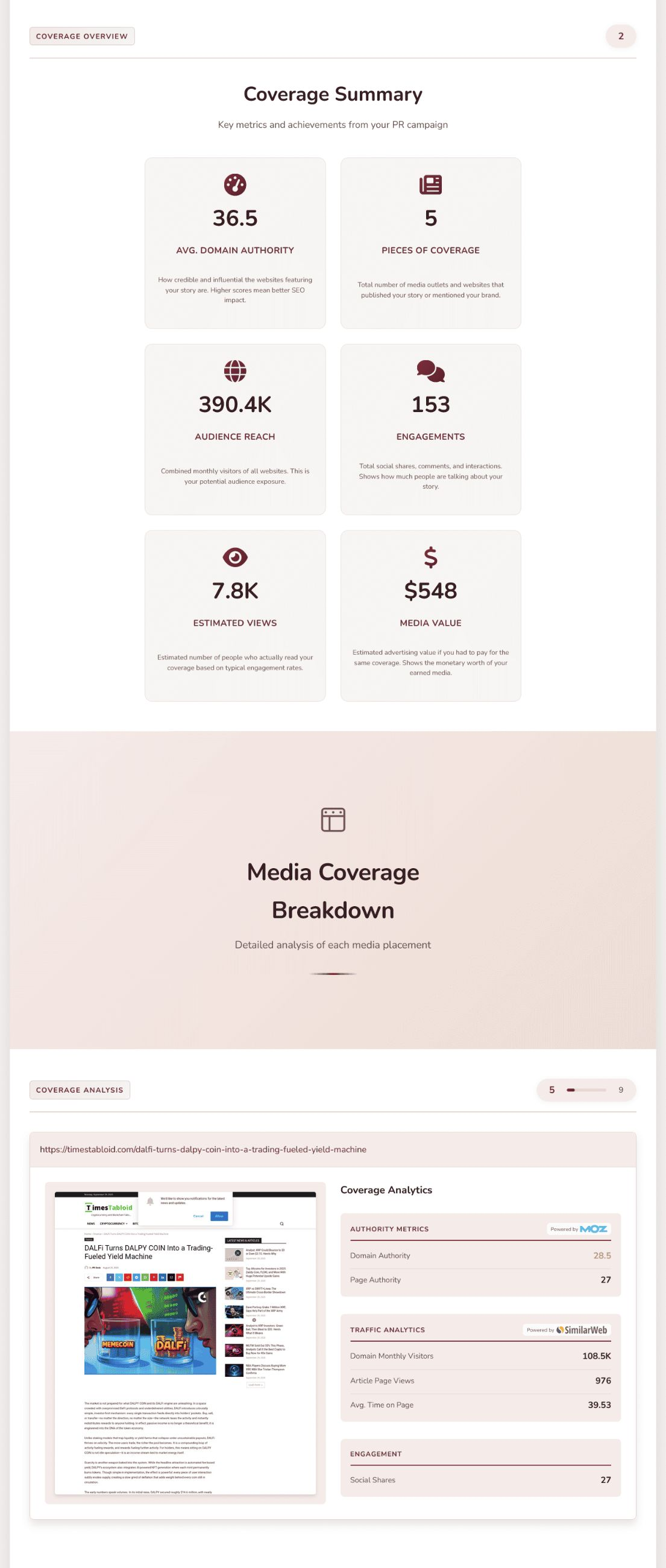 PR coverage report template, metrics summary