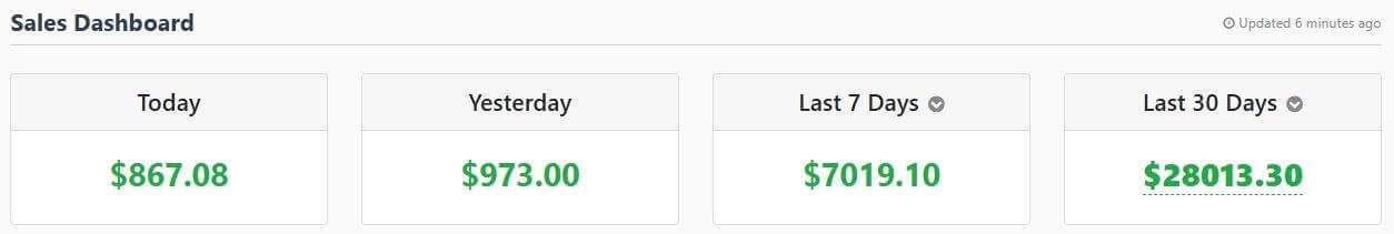 Salesreport_c1nzi_1254